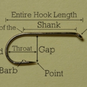 Hook-Basics-Anatomy-of-a-Hook