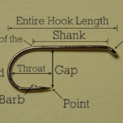 Hook-Basics-Anatomy-of-a-Hook